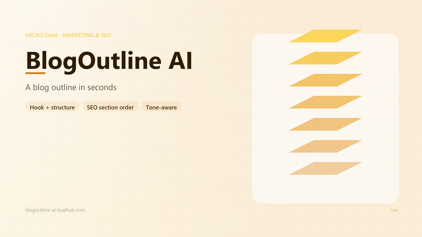 BlogOutline AI interface overview
